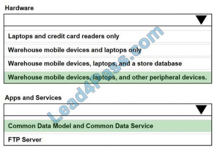 MB-700 Practice Guide | Test MB-700 Engine & New Microsoft Dynamics 365: Finance and Operations Apps Solution Architect Exam Notes