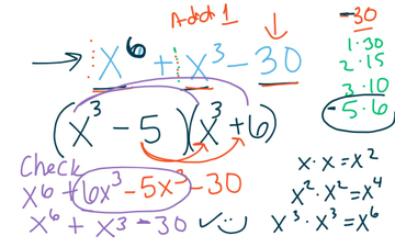 New C_C4H630_21 Exam Cram - C_C4H630_21 Most Reliable Questions, New C_C4H630_21 Test Blueprint