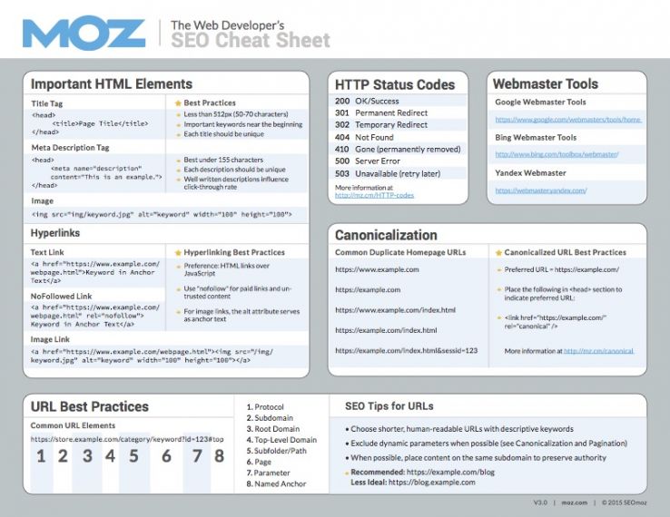 Actual Professional-Cloud-Developer Test Pdf & Google Dumps Professional-Cloud-Developer PDF - Practice Professional-Cloud-Developer Test