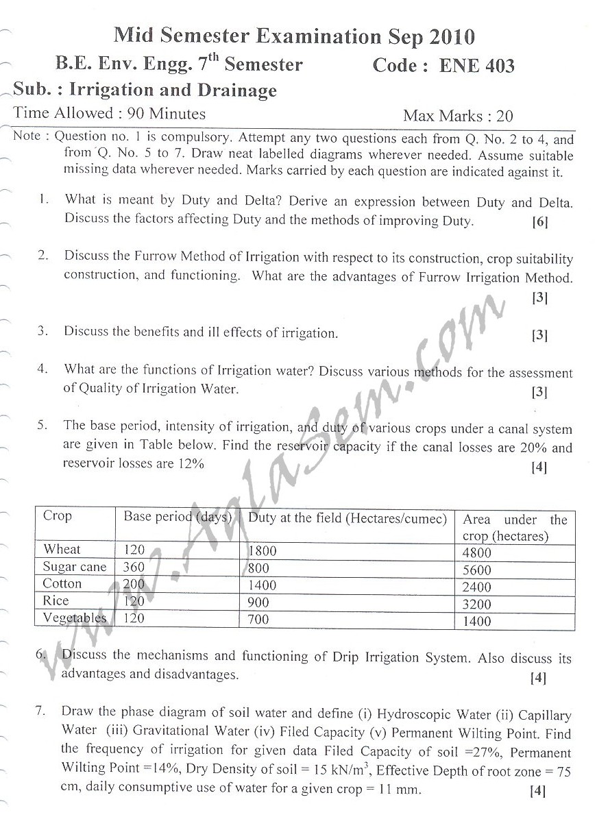 Complete CRT-403 Exam Dumps | CRT-403 Valid Test Book & Real CRT-403 Torrent