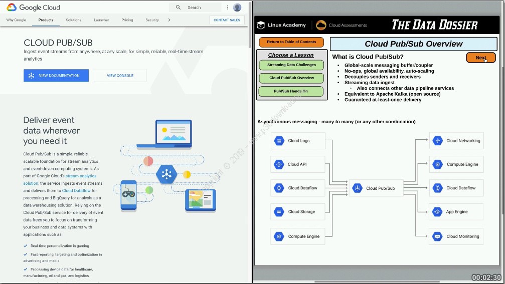 Google Reliable Professional-Cloud-Architect Dumps Free, Exam Professional-Cloud-Architect Materials