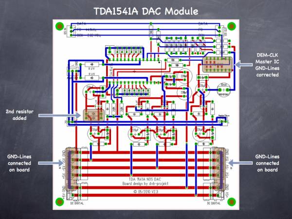 Tableau Exam TDA-C01 Assessment | Real TDA-C01 Torrent & Reliable TDA-C01 Exam Labs