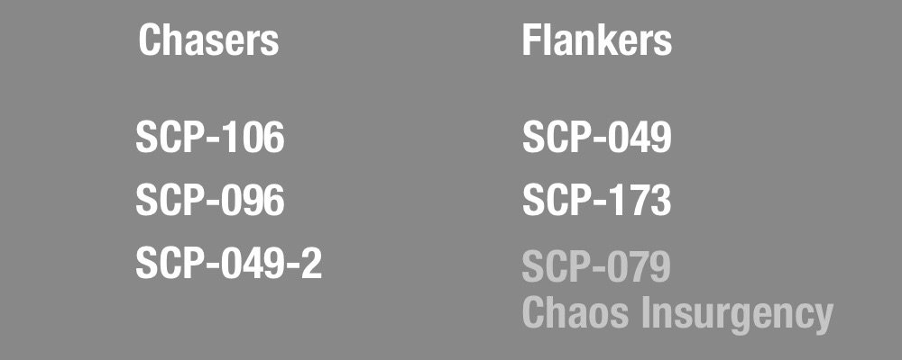 SCP-NPM Exam Course & Reliable SCP-NPM Braindumps Book - Latest SCP-NPM Dumps Ebook