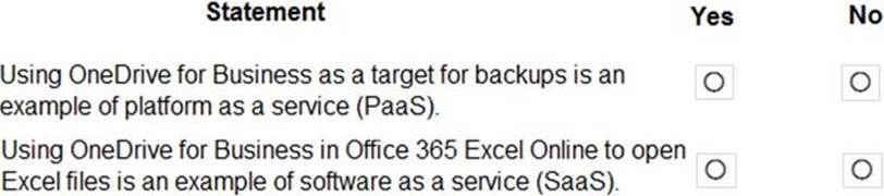 New MS-900 Exam Cram - MS-900 Exam Preparation, MS-900 Valid Test Experience