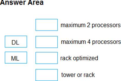 HP HPE0-V14 Reliable Test Voucher, Exam HPE0-V14 Quick Prep