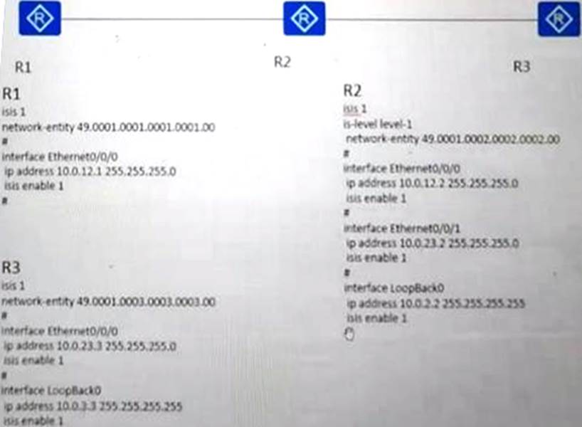 H12-821_V1.0-ENU Valid Test Pattern, Test H12-821_V1.0-ENU Questions | H12-821_V1.0-ENU Test Questions Answers