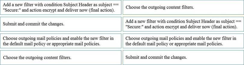 Exam 300-720 Pass4sure, Cisco 300-720 Latest Exam Preparation