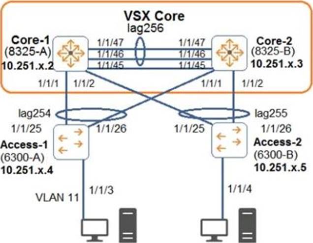 HPE6-A73 Actual Test Pdf | HP Reliable HPE6-A73 Test Bootcamp