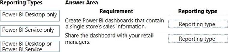 2024 Test PL-900 Tutorials & PL-900 Customizable Exam Mode - Reliable Microsoft Power Platform Fundamentals Exam Book