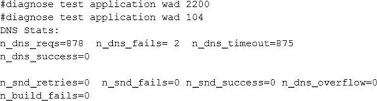 Valid Dumps NSE7_EFW-7.0 Sheet | NSE7_EFW-7.0 Test Dumps.zip & Valid Fortinet NSE 7 - Enterprise Firewall 7.0 Test Questions