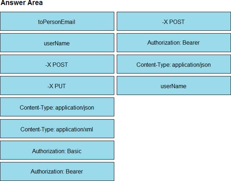 350-901 Instant Discount, VCE 350-901 Exam Simulator | Developing Applications using Cisco Core Platforms and APIs (DEVCOR) New Dumps