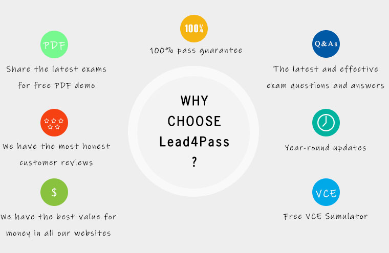 SAP Valid Study C-TAW12-750 Questions, C-TAW12-750 Reliable Test Labs