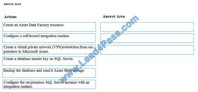 DP-100 New Real Test & DP-100 Prepaway Dumps - Free DP-100 Pdf Guide