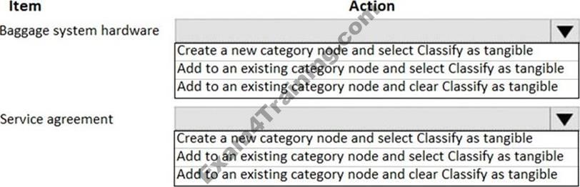 Exam MB-330 Pass Guide, MB-330 Reliable Exam Papers | MB-330 Latest Version