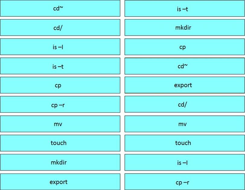 200-901 Test Engine Version, 200-901 Latest Braindumps Sheet