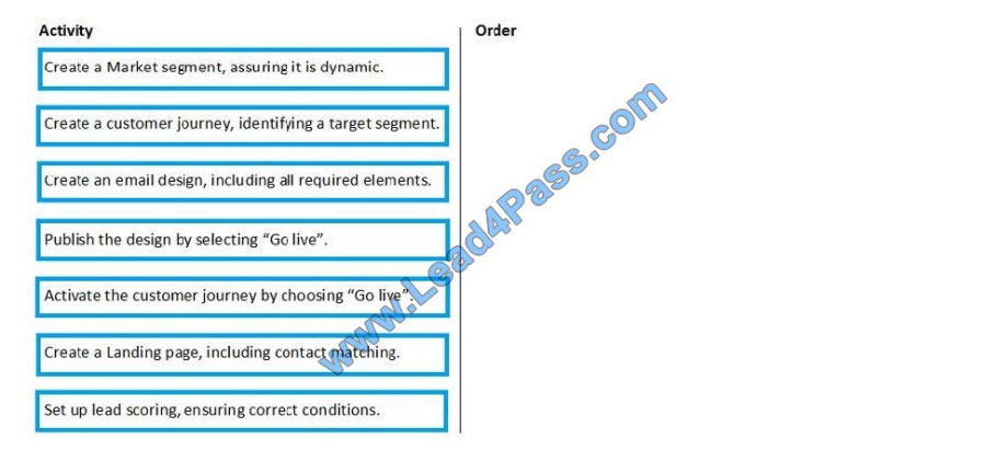 MB-220 Book Pdf, MB-220 Latest Test Fee | MB-220 Exam Study Guide