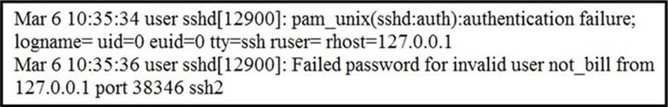 Latest 200-201 Study Guide - 200-201 Actual Tests, Valid 200-201 Dumps