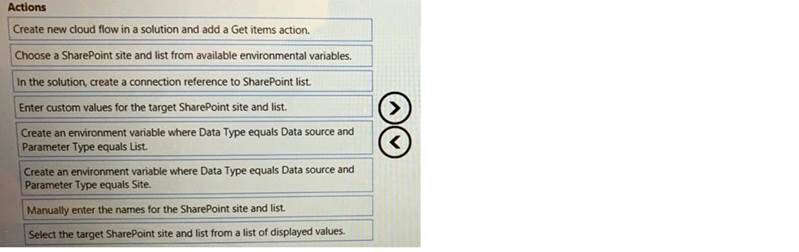 2024 PL-500 Reliable Exam Pattern, New PL-500 Real Exam | Valid Microsoft Power Automate RPA Developer Exam Fee