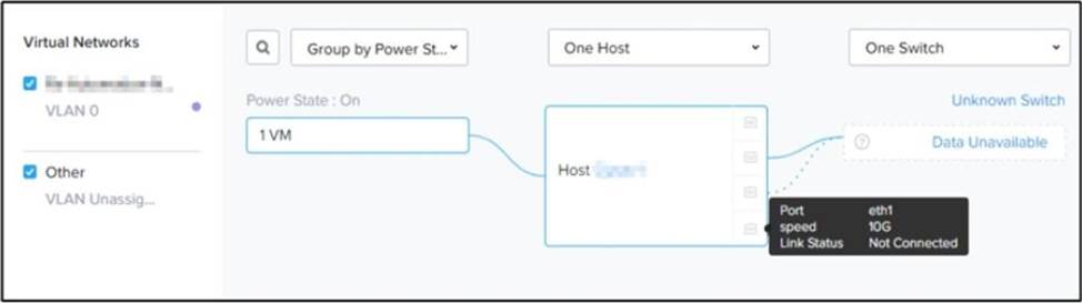 Nutanix Practice NCP-MCI-5.20 Online - Latest NCP-MCI-5.20 Test Report