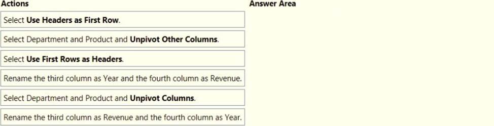 PL-300 Study Reference, PL-300 Test Dump | Valid Exam PL-300 Vce Free