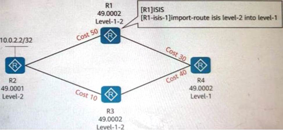 Valid H12-891_V1.0-ENU Mock Test & Huawei Reliable H12-891_V1.0-ENU Test Forum