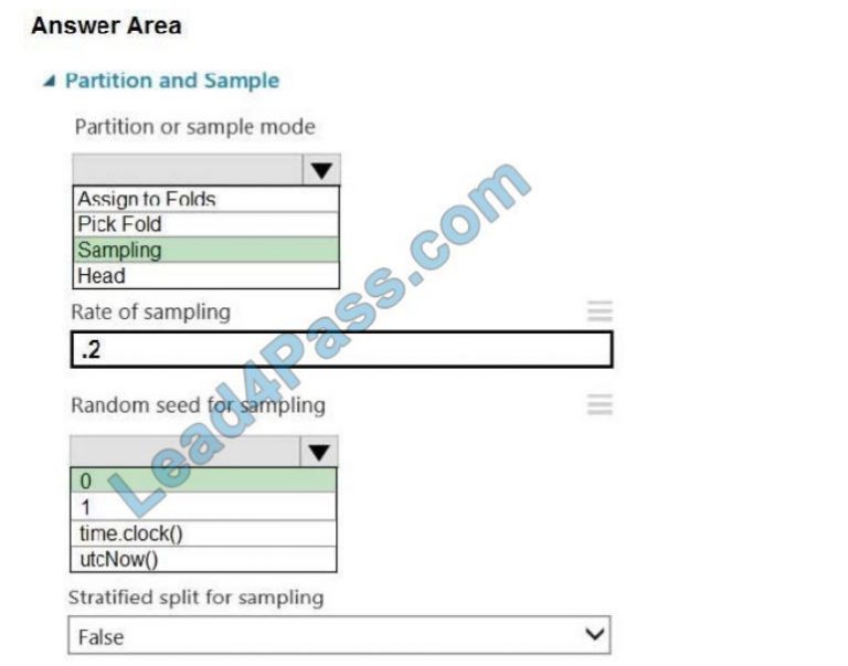 Reliable DP-100 Exam Online, Answers DP-100 Real Questions