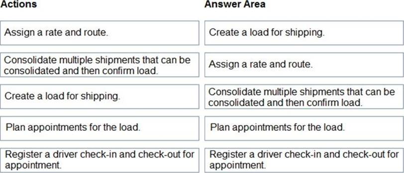 Microsoft Exam MB-330 Questions Fee & MB-330 Dump Check