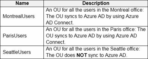 Test AZ-140 Preparation - Microsoft AZ-140 Trustworthy Pdf