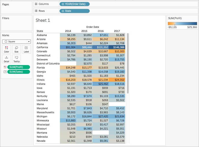 Reliable TDS-C01 Braindumps Files - Tableau TDS-C01 Reliable Exam Cost