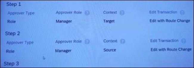 New C-THR84-2111 Test Practice, New C-THR84-2111 Test Simulator | C-THR84-2111 New Study Guide