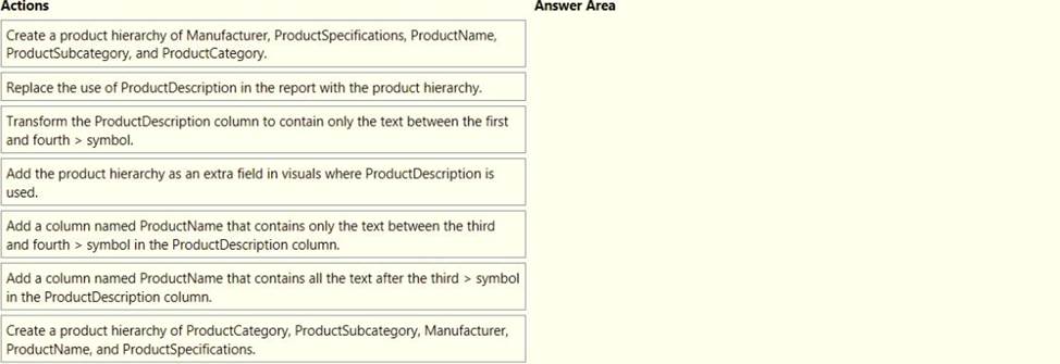 Valid Dumps PL-300 Sheet - Microsoft PL-300 Latest Study Plan