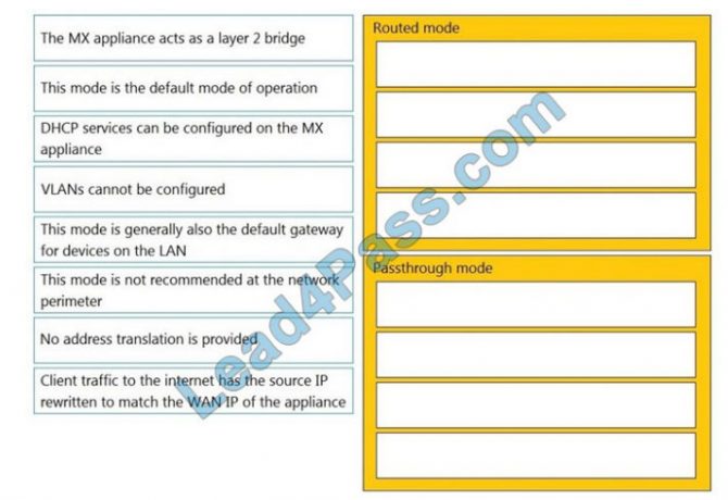 500-220 Exam Questions Fee, New 500-220 Test Blueprint | 500-220 Passing Score