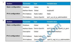 Test 300-415 Dumps Demo, 300-415 Exam PDF | 300-415 Exam Passing Score