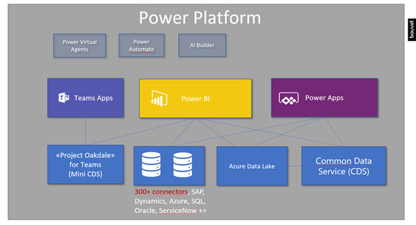 Latest Platform-App-Builder Examprep - Salesforce New Platform-App-Builder Mock Test