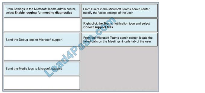 Passing MS-720 Score - MS-720 Exam Certification Cost, New MS-720 Dumps Ebook