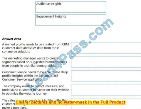 Real MB-260 Dumps Free | Free MB-260 Brain Dumps & MB-260 Exam Cram