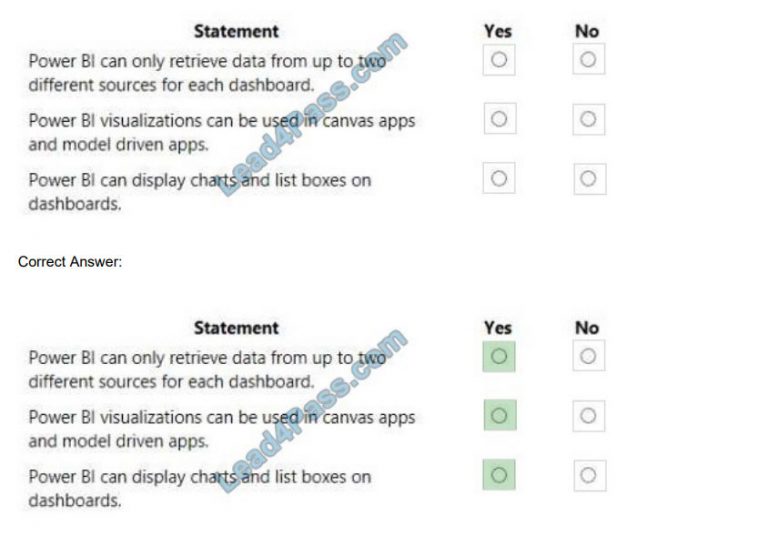 New PL-900 Test Test & PL-900 Pdf Free - PDF PL-900 VCE