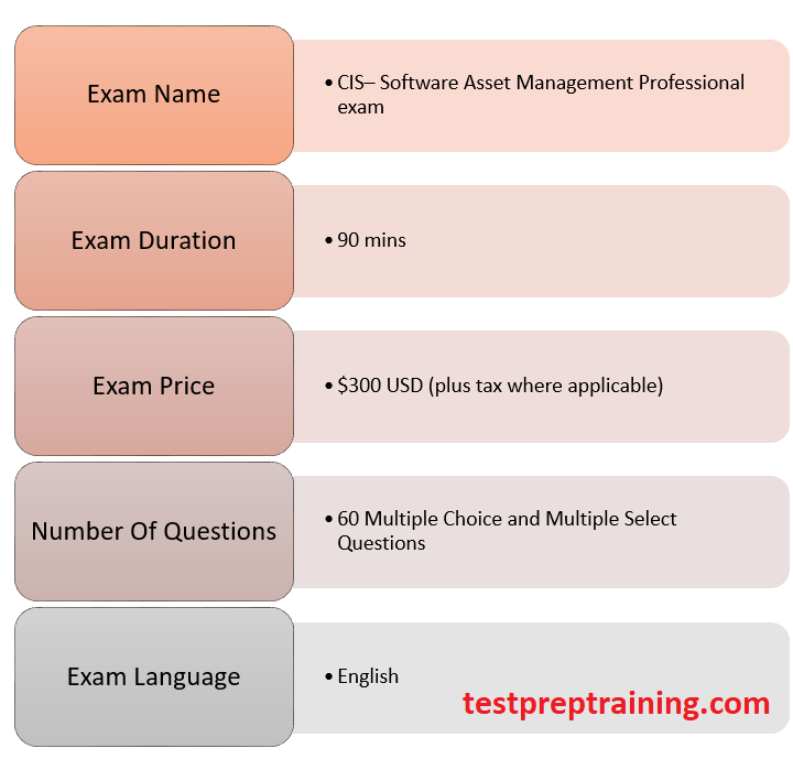 Pass CIS-Discovery Rate, ServiceNow Test CIS-Discovery Dates | Valid CIS-Discovery Test Practice