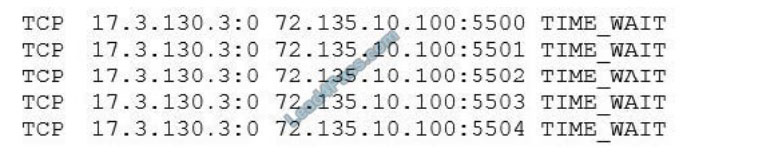 Valid CV0-003 Test Labs - CV0-003 Boot Camp, CV0-003 Latest Test Answers