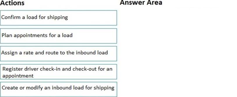 Microsoft New MB-330 Test Discount & Study MB-330 Tool - Certification MB-330 Exam Infor