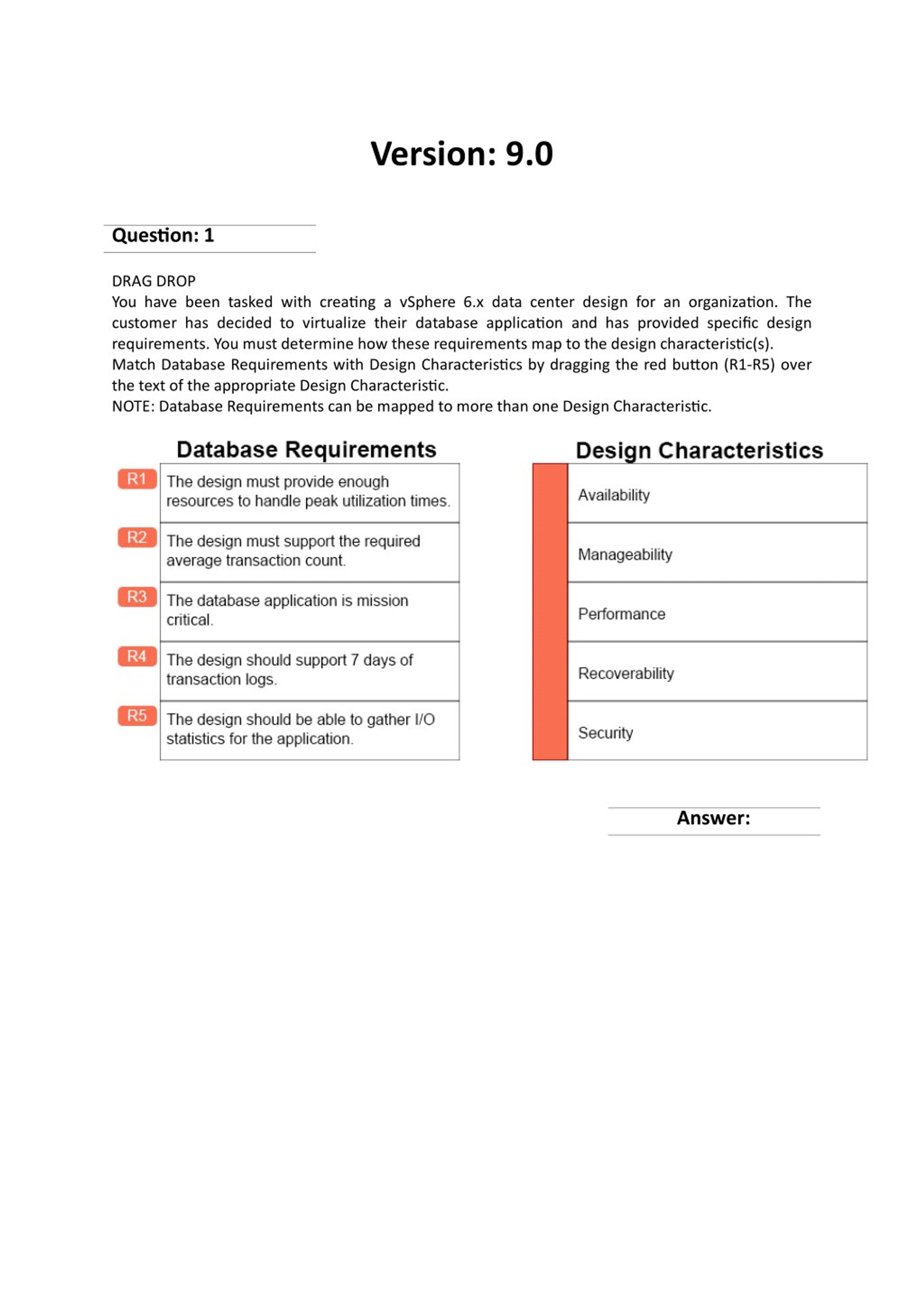 Reliable Exam 3V0-32.23 Pass4sure - Reliable 3V0-32.23 Braindumps Ebook