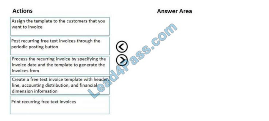 Exam MB-310 Blueprint, Free MB-310 Exam Questions | MB-310 Reliable Test Prep