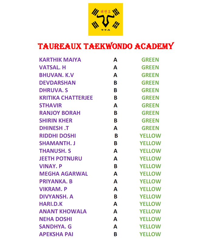 New TAE Learning Materials & BCS TAE Exams Torrent