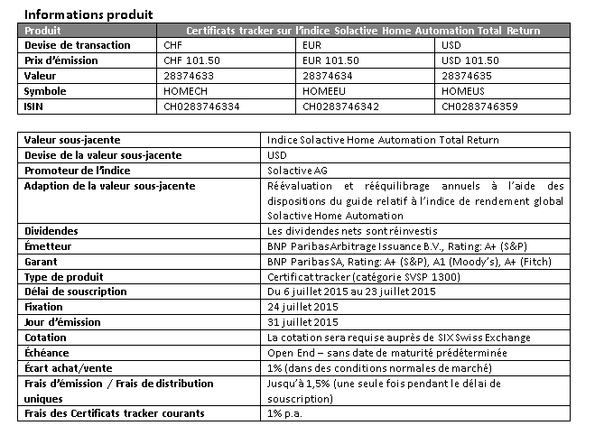 Cert TDS-C01 Exam & Latest TDS-C01 Exam Cram - Original TDS-C01 Questions