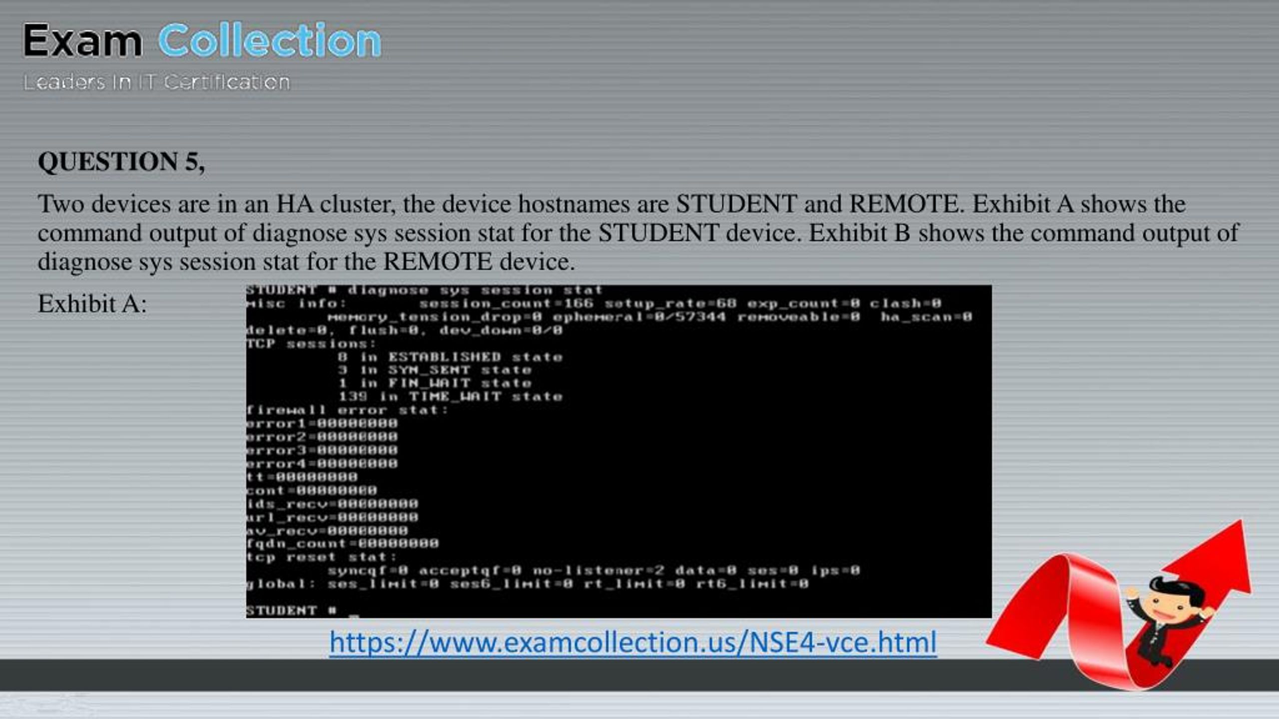 Test NSE4_FGT-7.2 Registration - Latest NSE4_FGT-7.2 Test Testking, New NSE4_FGT-7.2 Exam Prep