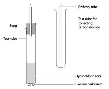 COF-C02 Reliable Exam Voucher & Snowflake Sample COF-C02 Exam