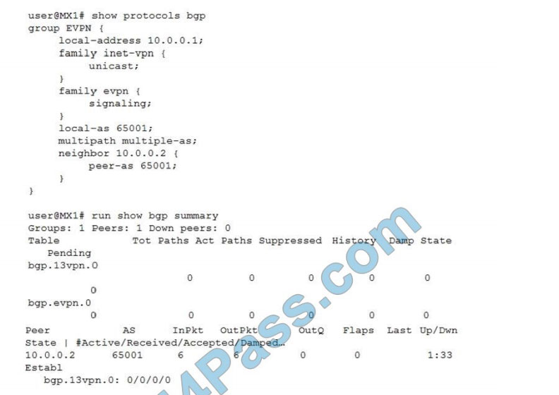 JN0-251 Valid Dumps Questions | JN0-251 100% Accuracy & JN0-251 Practice Exam Pdf