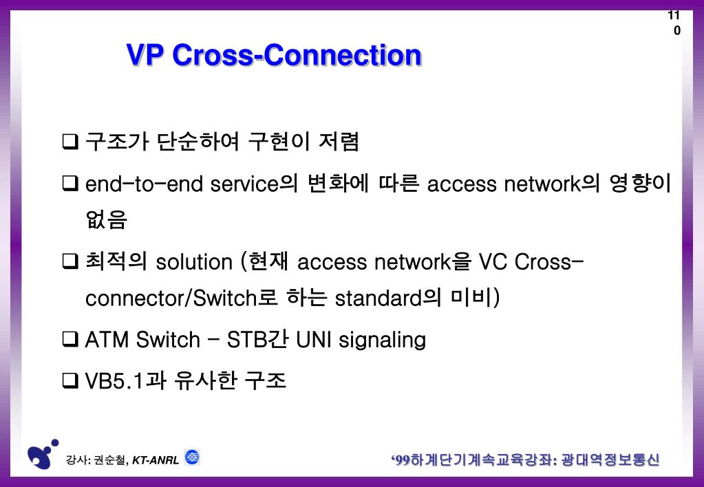 2024 Advanced-Cross-Channel Exam Simulator Free - Advanced-Cross-Channel Cost Effective Dumps