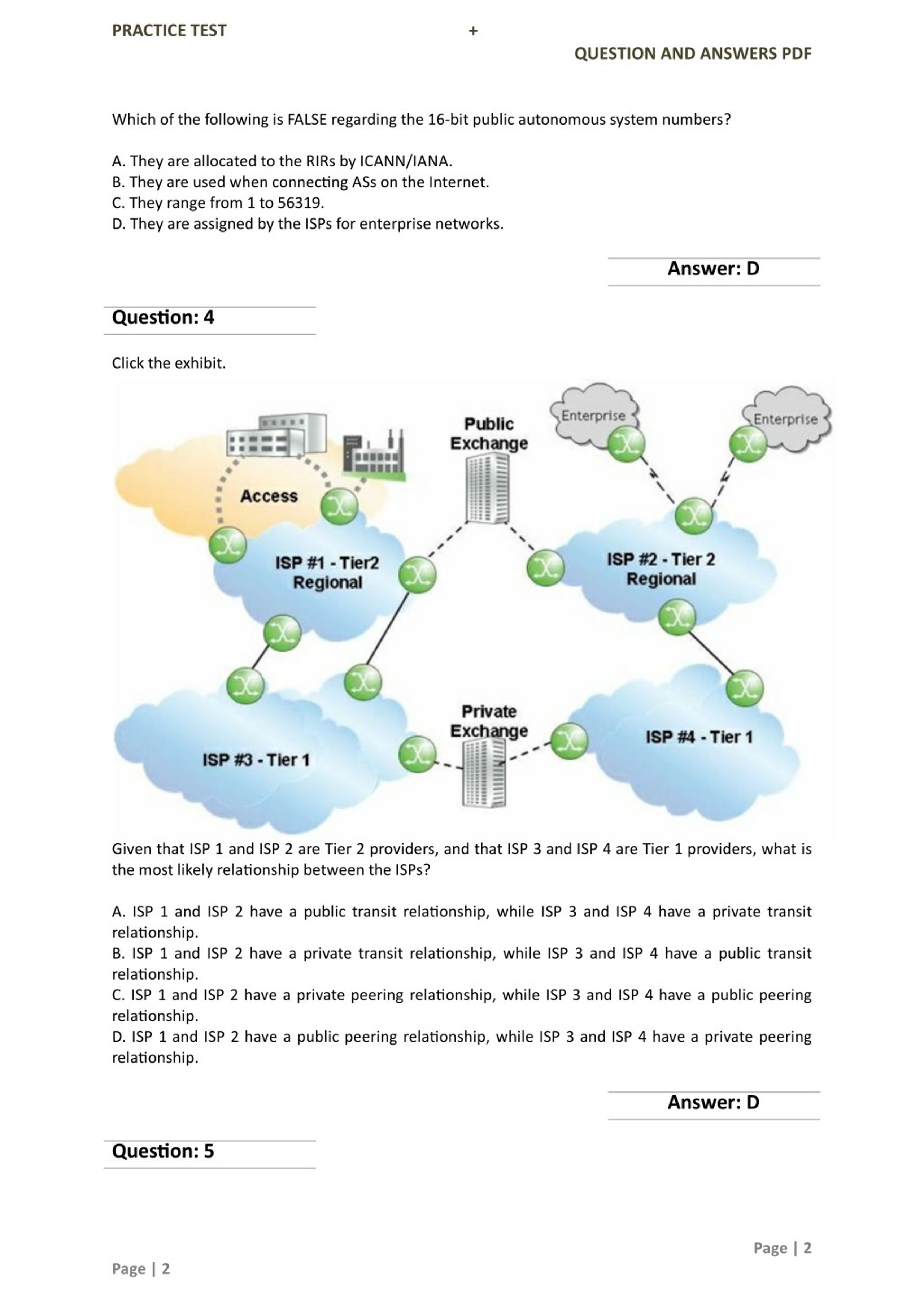 4A0-AI1 Valid Exam Braindumps, 4A0-AI1 Exam Reference | Valuable Nokia NSP IP Network Automation Professional Composite Exam Feedback