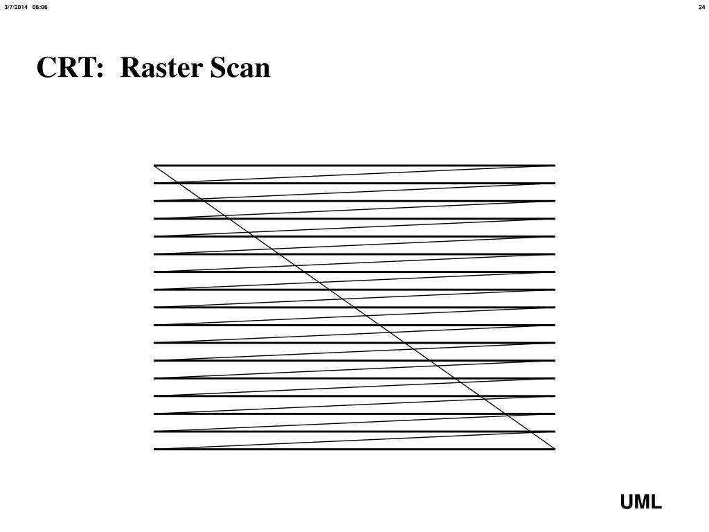 New CRT-450 Exam Online - CRT-450 Certification Dump, New CRT-450 Real Test